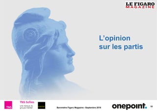 18
Baromètre Figaro Magazine –Septembre 2016
L’opinion
sur les partis
 