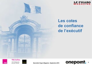 5
Baromètre Figaro Magazine –Septembre 2016
Les cotes
de confiance
de l’exécutif
 