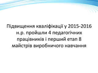 Підвищення кваліфікації у 2015-2016
н.р. пройшли 4 педагогічних
працівників і перший етап 8
майстрів виробничого навчання
 