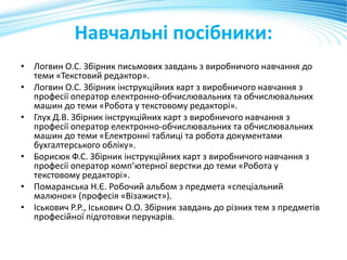 Навчальні посібники:
• Логвин О.С. Збірник письмових завдань з виробничого навчання до
теми «Текстовий редактор».
• Логвин О.С. Збірник інструкційних карт з виробничого навчання з
професії оператор електронно-обчислювальних та обчислювальних
машин до теми «Робота у текстовому редакторі».
• Глух Д.В. Збірник інструкційних карт з виробничого навчання з
професії оператор електронно-обчислювальних та обчислювальних
машин до теми «Електронні таблиці та робота документами
бухгалтерського обліку».
• Борисюк Ф.С. Збірник інструкційних карт з виробничого навчання з
професії оператор комп’ютерної верстки до теми «Робота у
текстовому редакторі».
• Помаранська Н.Є. Робочий альбом з предмета «спеціальний
малюнок» (професія «Візажист»).
• Іськович Р.Р., Іськович О.О. Збірник завдань до різних тем з предметів
професійної підготовки перукарів.
 