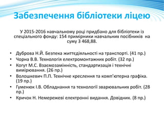 Забезпечення бібліотеки ліцею
У 2015-2016 навчальному році придбано для бібліотеки із
спеціального фонду: 154 примірники навчальних посібників на
суму 3 468,88.
• Дуброва Н.Й. Безпека життєдіяльності на транспорті. (41 пр.)
• Чорна В.В. Технологія електромонтажних робіт. (32 пр.)
• Когут М.С. Взаємозамінність, стандартизація і технічні
вимірювання. (26 пр.)
• Волошкевич П.П. Технічне креслення та комп’ютерна графіка.
(19 пр.)
• Гуменюк І.В. Обладнання та технології зварювальних робіт. (28
пр.)
• Кричок Н. Немережеві електронні видання. Довідник. (8 пр.)
 