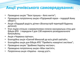Акції учнівського самоврядування:
• Проведено акцію "Твоя іграшка – його життя";
• Проведено патріотичну акцію «Підтримай героя – подаруй йому
оберіг»;
• Акція «Подаруй радість дітям» (благоустрій територій будинку
дитини);
• Учні ліцею спільно з вихователями сплели маскувальну сітку для
бійців АТО і передали її для 130 окремого розвідувального
батальйону;
• Акція «Червона стрічка»;
• Благодійна акція «Святий Миколай до всіх дітей завітай»;
• Благодійна акція для бійців АТО "Прийміть новорічні листівки";
• Проведено акцію "Зробимо Україну чистою»;
• Проведено патріотичну акцію «Мак пам’яті»;
• Патріотична акція «Україна - понад усе!».
 