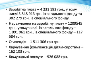 • Заробітна плата – 4 231 192 грн., у тому
числі 3 848 913 грн. із загального фонду та
382 279 грн. із спеціального фонду.
• Нарахування на заробітну плату – 1209545
грн., утому числі із загального фонду –
1 091 961 грн., із спеціального фонду – 117
584 грн.
• Стипендія – 1 511 306 грн грн.
• Харчування (компенсація дітям-сиротам) –
162 103 грн.
• Комунальні послуги – 926 088 грн.
 