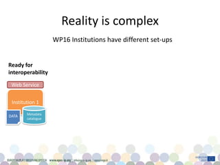 Reality is complex
Institution 1
Metadata
catalogue
DATA
Web Service
Ready for
interoperability
WP16 Institutions have different set-ups
 