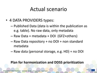 Actual scenario
• 4 DATA PROVIDERS types:
– Published Data (data is within the publication as
e.g. table). No raw data, only metadata
– Raw Data + metadata + DOI (GFZ+others)
– Raw Data repository + no DOI + non standard
metadata
– Raw data (personal storage, e.g. HD) + no DOI
Plan for harmonization and DDSS prioritization
 