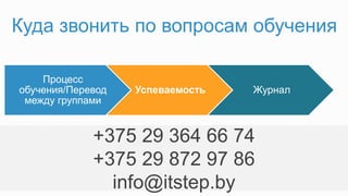 Процесс
обучения/Перевод
между группами
Успеваемость Журнал
Куда звонить по вопросам обучения
+375 29 364 66 74
+375 29 872 97 86
info@itstep.by
 