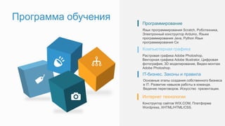 Программа обучения
Язык программирования Scratch, Роботехника,
Электронный конструктор Arduino, Языки
программирования Java, Python
Программирование
Растровая графика Adobe Photoshop,
Векторная графика Adobe Illustrator, Цифровая
фотография, 3D моделирование, Видео-
монтаж.
Компьютерная графика
Развитие навыков работы в команде. Ведение
переговоров. Искусство презентации.
IT-бизнес. Законы и правила
Конструктор сайтов WIX.COM, Платформа
Wordpress, XHTML/HTML/CSS.
Интернет технологии
 