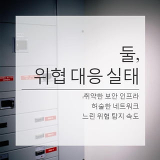 시스코 2016 중기 사이버 보안 보고서