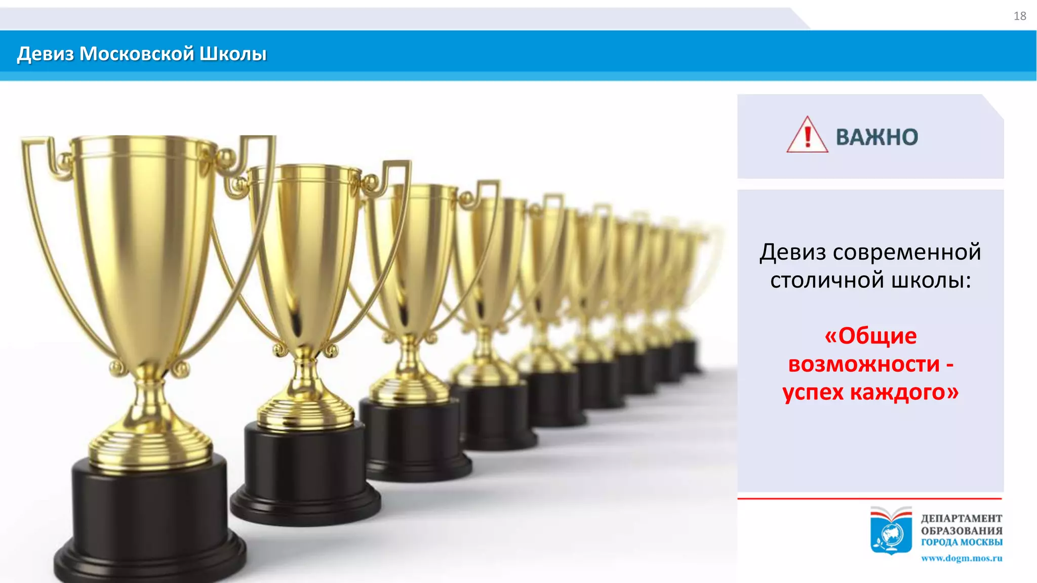 18
Девиз современной
столичной школы:
«Общие
возможности -
успех каждого»
Девиз Московской Школы
 
