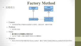 11 2014 HTC PROPRIETARY AND CONFIDENTIAL
Factory Method
? ta
C Context
? Еr҂o_֪ҪaeʹһN͑B
C Problem
? ήa
C Force
? ׌eQҪwe
? S͑˂녢xҪaľwe
C Solution
? aԔEbfactory method׌͑˳ʽ͸^@factory methodõµ
 