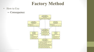 13 2014 HTC PROPRIETARY AND CONFIDENTIAL
Factory Method
? How to Use
C Consequence
 