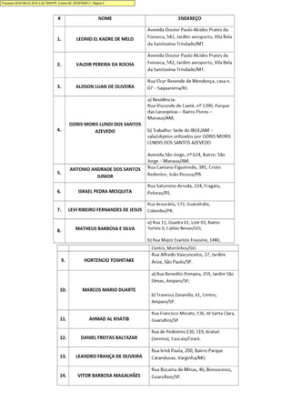 Processo 5033189-22.2016.4.04.7000/PR, Evento 62, DESPADEC1, Página 2
 