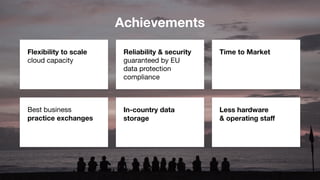 Achievements
Flexibility to scale
cloud capacity
Reliability & security
guaranteed by EU

data protection

compliance
Time to Market
Best business

practice exchanges
In-country data
storage
Less hardware
& operating staﬀ
 