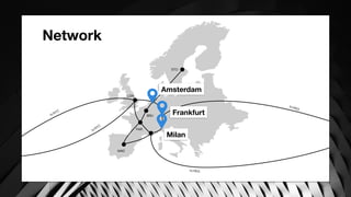 Milan
Frankfurt
Amsterdam
Network
 