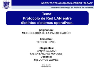 Asignatura:
METODOLOGÍA DE LA INVESTIGACIÓN
Semestre:
TERCER NIVEL
Integrantes:
DANNY SALAZAR
FABIÁN SÁNCHEZ MORALES
Docente:
Mg. JORGE GÓMEZ
Quito - Ecuador
Septiembre 2016
Tema:
Protocolo de Red LAN entre
distintos sistemas operativos.
INSTITUTO TECNOLÓGICO SUPERIOR “ALOASÍ”
Carrera de Tecnología en Análisis de Sistemas
 