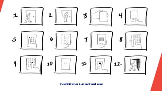 Lockitron 1.0 Actual Use
 