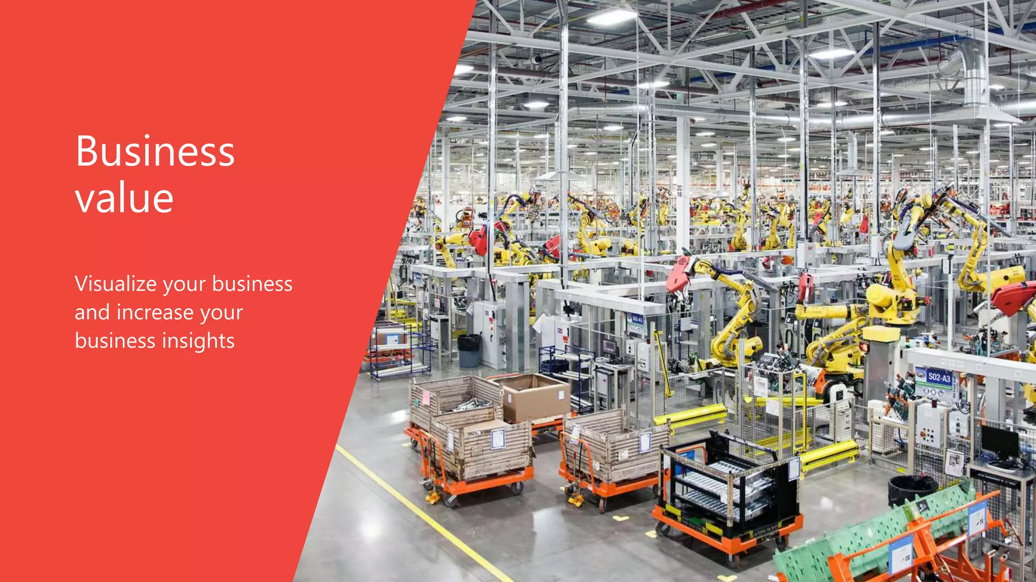 Business
value
Visualize your business
and increase your
business insights