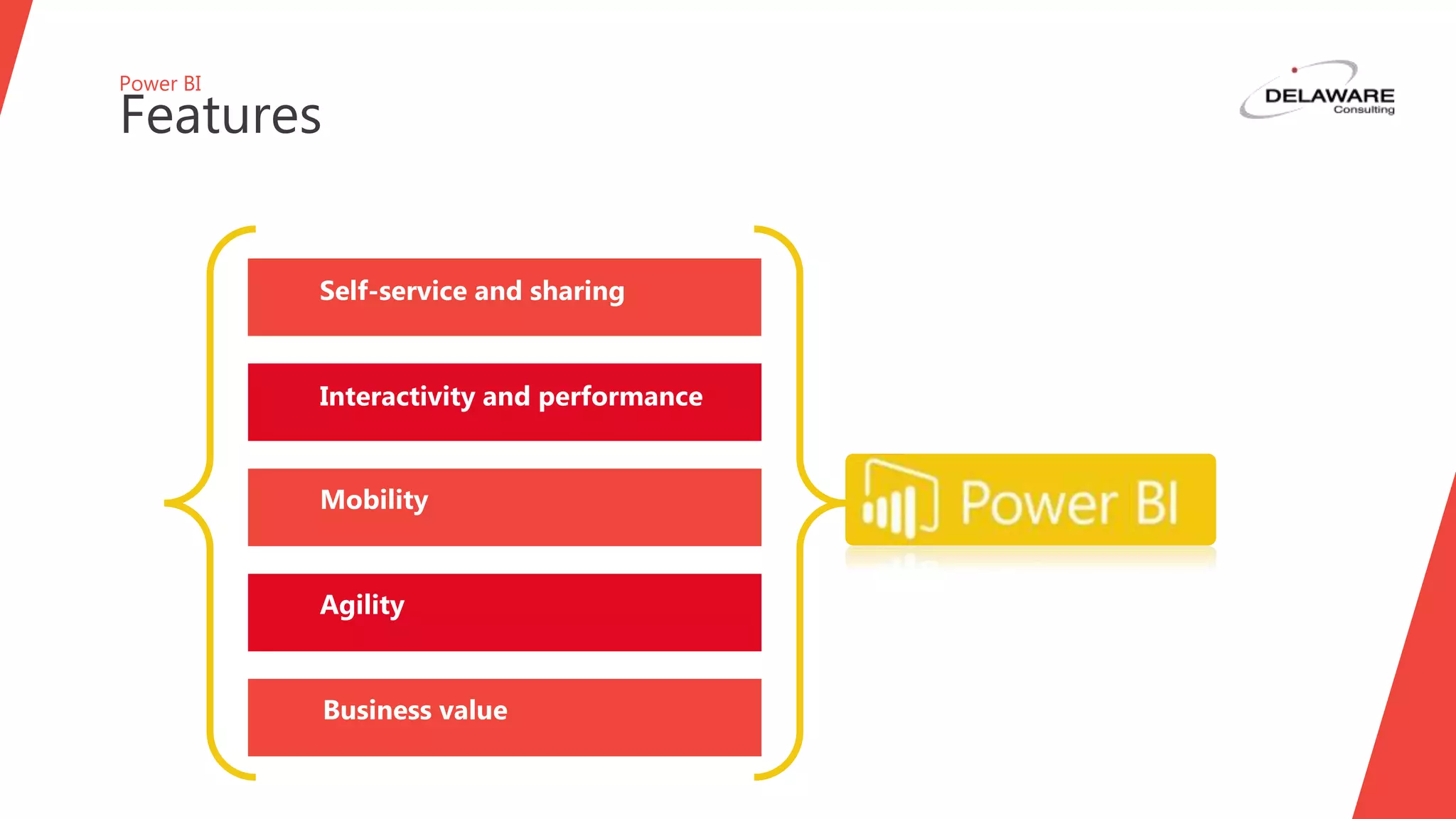 Power BI
Features
Self-service and sharing
Interactivity and performance
Agility
Business value
Mobility