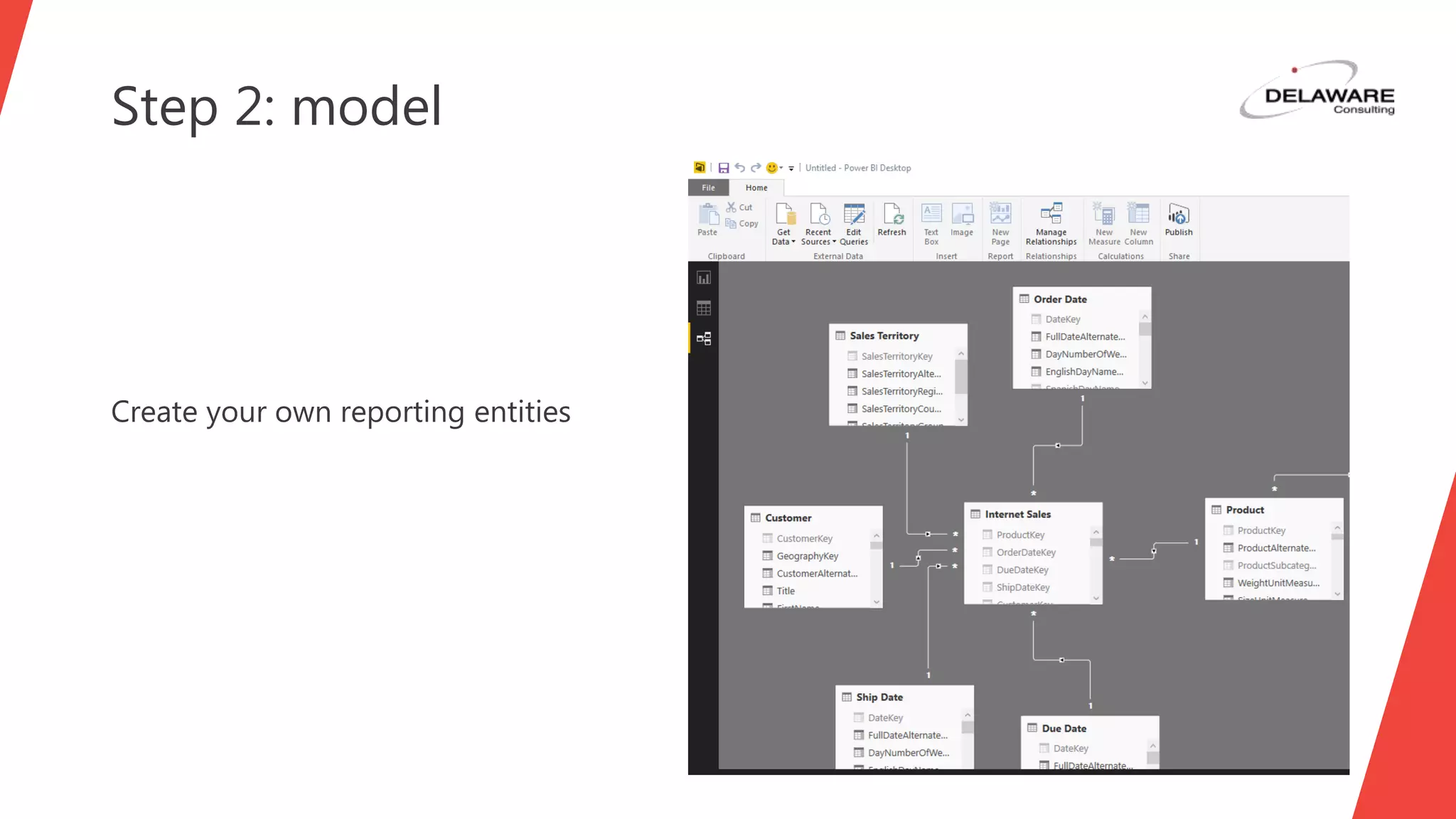 Step 2: model
Create your own reporting entities