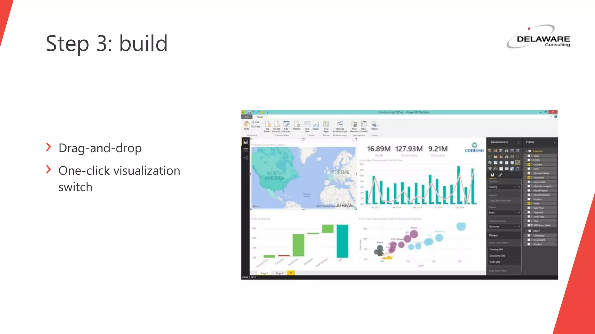 Step 3: build
› Drag-and-drop
› One-click visualization
switch