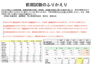〔3〕〔1〕で算出した財務指標，設備投資額や客数・客単価，店舗数の推移に関する資料を用いて，某社の経営は2013
年以前と以降とでどのように変化していると考えられるか。下記の用語をすべて用いて説明しなさい。なお，用語
を始めに使った場合には必ず下線を引くこと。
【用語】設備投資，減価償却，売上高営業利益率，既存店，新規出店
前期試験のふりかえり
某社は2013年に既存店改修と千葉工場への設備投資を行った。この結果，減価償却費が2014年以降上昇し，2011年に10%前後であった
売上高営業利益率が2013年には6.83%，2015年には5.39%まで低下している。また売上高は毎年伸びているものの，客単価は710円代半ば
まで下落傾向にあるとともに，新規出店が2013年に80店，2014年には66店であったが，2015年には38店とそれまでより少なくなっている
。
有形固定資産回転率も2013年に低下しており，積極投資の影響が見られる。以上から，某社は，2013年以前は積極投資を行って事業拡大
を
図っていたが，2013年以降は出店ペースを落とし，設備投資の回収を行っているように推察される。
 
