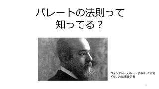 12
パレートの法則って
知ってる？
ヴィルフレド・パレート (1848～1923)
イタリアの経済学者
 