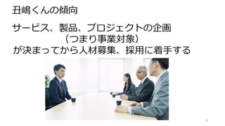 23
丑嶋くんの傾向
サービス、製品、プロジェクトの企画
（つまり事業対象）
が決まってから人材募集、採用に着手する
 