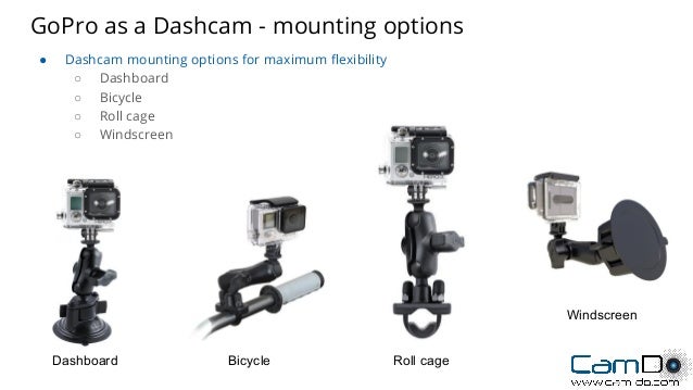 Gopro Dash Cam >> Gopro As A Dashcam Gopro Dash Cam >> Gopro As A Dashcam
