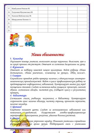 17. Нажбудинов Рамазан М.
18. Тупуалиев Мукумагомед Ш.
19. Халилов Шейхмагомед М.
20. Шахрудинова Патимат А.
21.
22.
23.
Наши обязанности:
1. Командир
Оказывает помощь учителю, выполняет мелкие поручения. Выясняет, кто и
по какой причине отсутствует. Отвечает за состояние дисциплины на уроке.
2. Журналист
Отвечает за подборку новостей нашего коллектива. Ведет рубрики «Наши
достижения», «Наши увлечения», «Смешинки на уроках», «Так нельзя!».
3. Главврач
Еженедельно проводит рейды-проверки наличия у одноклассников санитарно-
гигиенических принадлежностей. Ведет в классе профилактическую работу по
предотвращению инфекционных заболеваний. Контролирует мытье рук перед
посещением столовой. Следит за внешним видом учащихся: прической, сменной
обувью, состоянием одежды, чистотой рук. Сообщает классу о результатах
проверок.
4. Библиотекарь
Составляет список учебников, полученных в библиотеке. Контролирует
сохранность книг: наличие обложки, чистоту страниц, прочность переплета,
наличие закладки.
5. Цветовод
Ежедневно поливает цветы. Следит за возникновением заболеваний или
появлением вредителей. Осуществляет лечебно-профилактические
мероприятия: опрыскивания, рыхление, удаление больных растений.
6. Физорг
Организует ежедневную утреннюю зарядку. Помогает учителям в проведении
физкультминуток во время уроков. Поддерживает связь с учителями
физкультуры, сообщает классу обо всех планируемых в школе спортивных
мероприятиях.
 