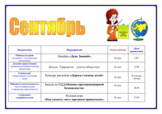 Направления Мероприятия Ответственные
Дата
проведения
Общекультурное
(художест.- эстетическое
воспитание)
Линейка «День Знаний». Кл.рук. 2.09.
Духовно-нравственное
(гражданско-патриотическое
воспитание
Беседа Терроризм – угроза обществу» Кл.рук. 13.09
Социальное
(общественно- полезный
труд)
Конкурс рисунков «Дорога глазами детей» Кл.рук.
В течение
месяца
Общеинтеллектуальное(нау
чно-познавательная
и проектная деятельность)
Беседа по ПДД«Основы противопожарной
безопасности»
Кл.рук.
20.09
Спортивно-
оздоровительное
Ролевая игра
«Как сказать «нет» вредным привычкам».
Кл.рук. 27.09
 