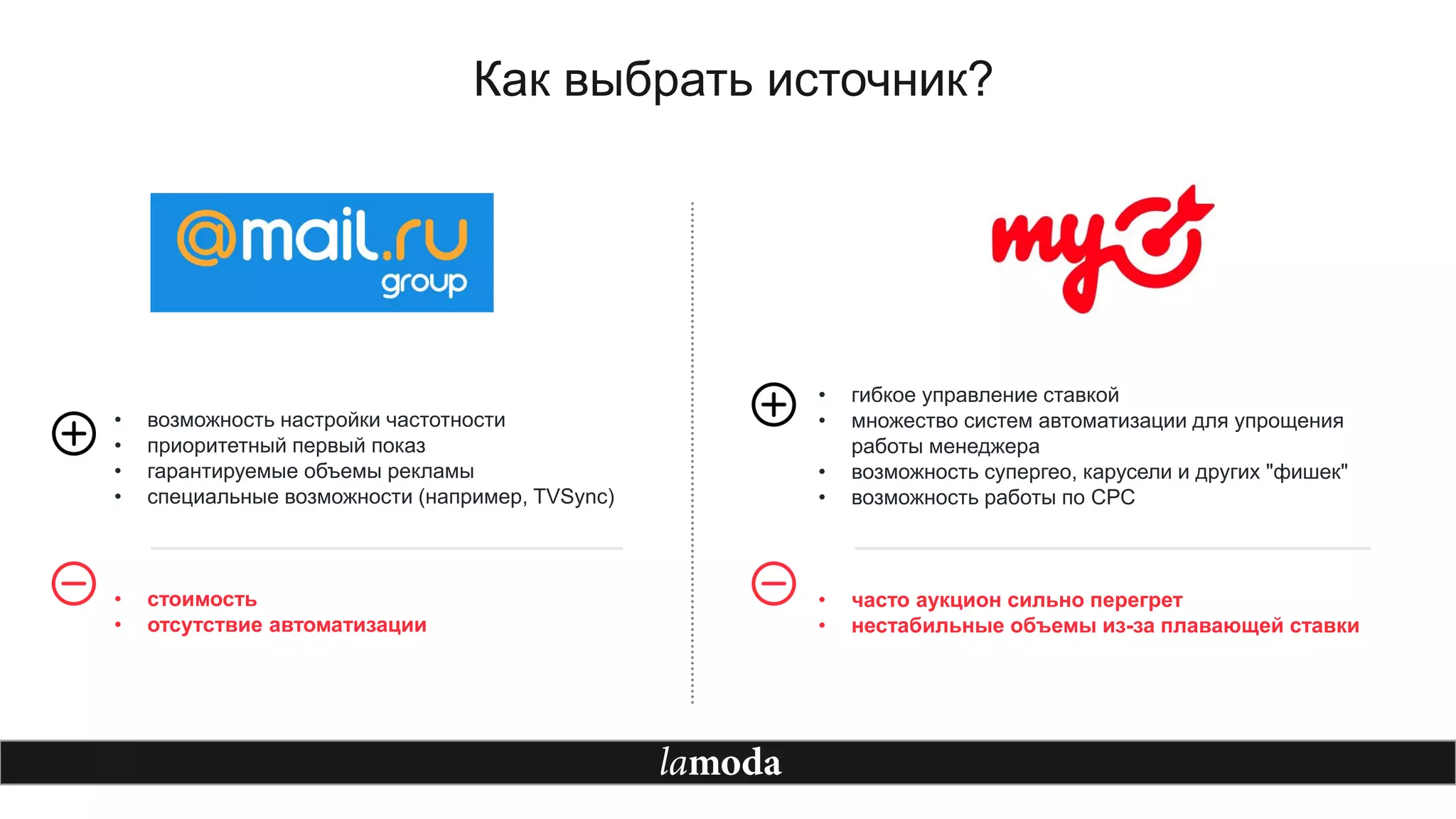• возможность настройки частотности
• приоритетный первый показ
• гарантируемые объемы рекламы
• специальные возможности (например, TVSynс)
• стоимость
• отсутствие автоматизации
• гибкое управление ставкой
• множество систем автоматизации для упрощения
работы менеджера
• возможность супергео, карусели и других "фишек"
• возможность работы по СРС
• часто аукцион сильно перегрет
• нестабильные объемы из-за плавающей ставки
Как выбрать источник?
 