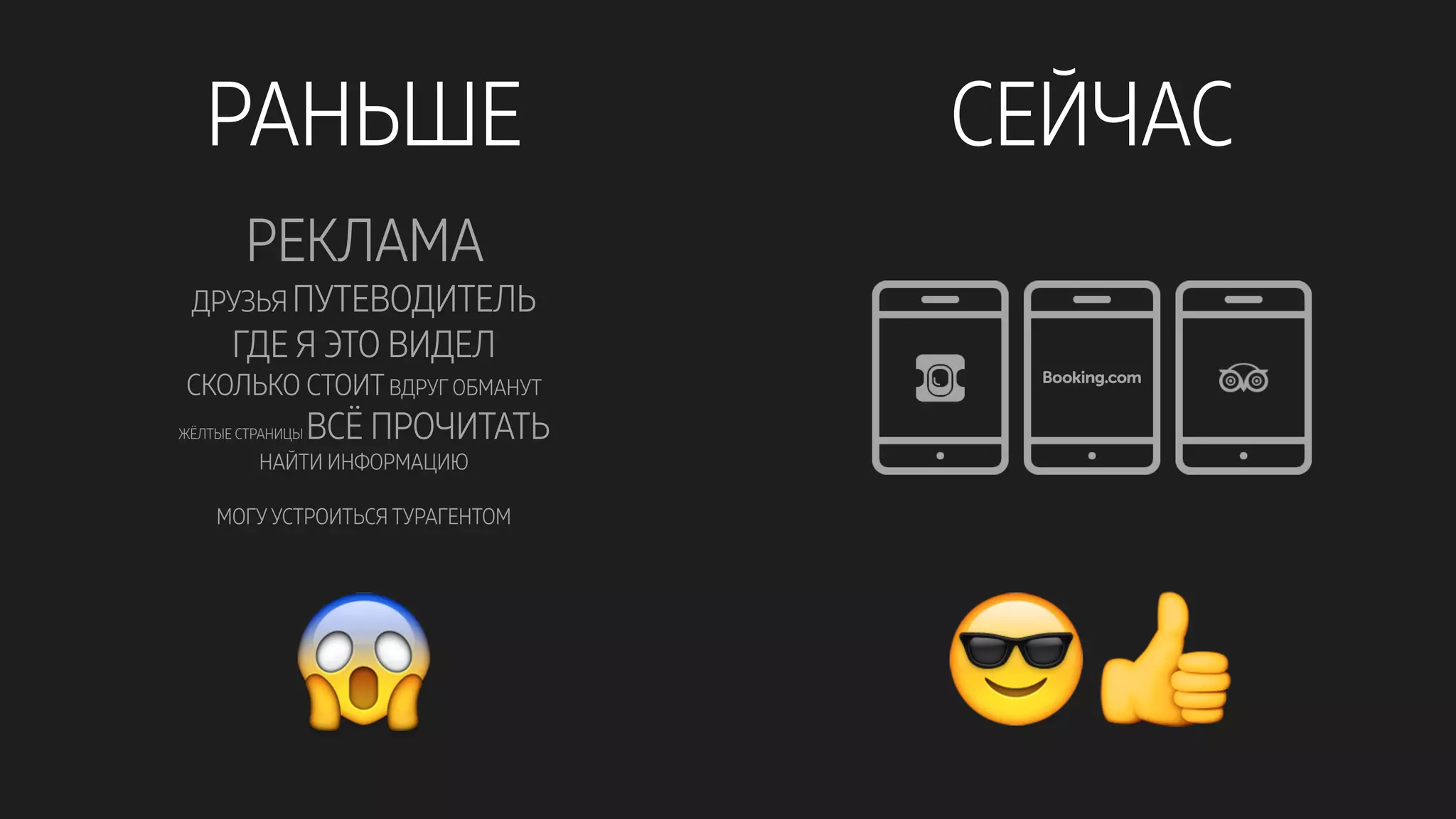 😱 😎👍
РАНЬШЕ СЕЙЧАС
РЕКЛАМА
ДРУЗЬЯПУТЕВОДИТЕЛЬ
ГДЕ Я ЭТО ВИДЕЛ
СКОЛЬКО СТОИТВДРУГ ОБМАНУТ
ЖЁЛТЫЕ СТРАНИЦЫ ВСЁ ПРОЧИТАТЬ
НАЙТИ ИНФОРМАЦИЮ
МОГУ УСТРОИТЬСЯ ТУРАГЕНТОМ
 