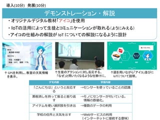 ・ オリジナルデジタル教材「アイコ」を使用
・ IoTの活用によって生徒とコミュニケーションが取れる（ようにみえる）
・アイコの仕組みの解説が IoT についての解説になるように設計
デモンストレーション ・ 解説
導入(10分) 発展(10分)
↑ GPSを利用し、教室の天気情報
を表示。
↑生徒のアクションに対し反応する。
「なぜ」と問いたくなるような仕掛けに。
↑図を用いながら「アイコ」並びに
IoTについて説明。
デモ内容 学習内容
「こんにちは」というと反応す
る
→センサーを使っていることの認識
黒板消しを持って振ると振り返
す
→モノにセンサーが付いている。
情報の数値化。
アイテムを使い選択肢を引き出
す
→複数のデータの利用
学校の住所と天気を示す →Webサービスの利用
（インターネットに接続する意味）
 