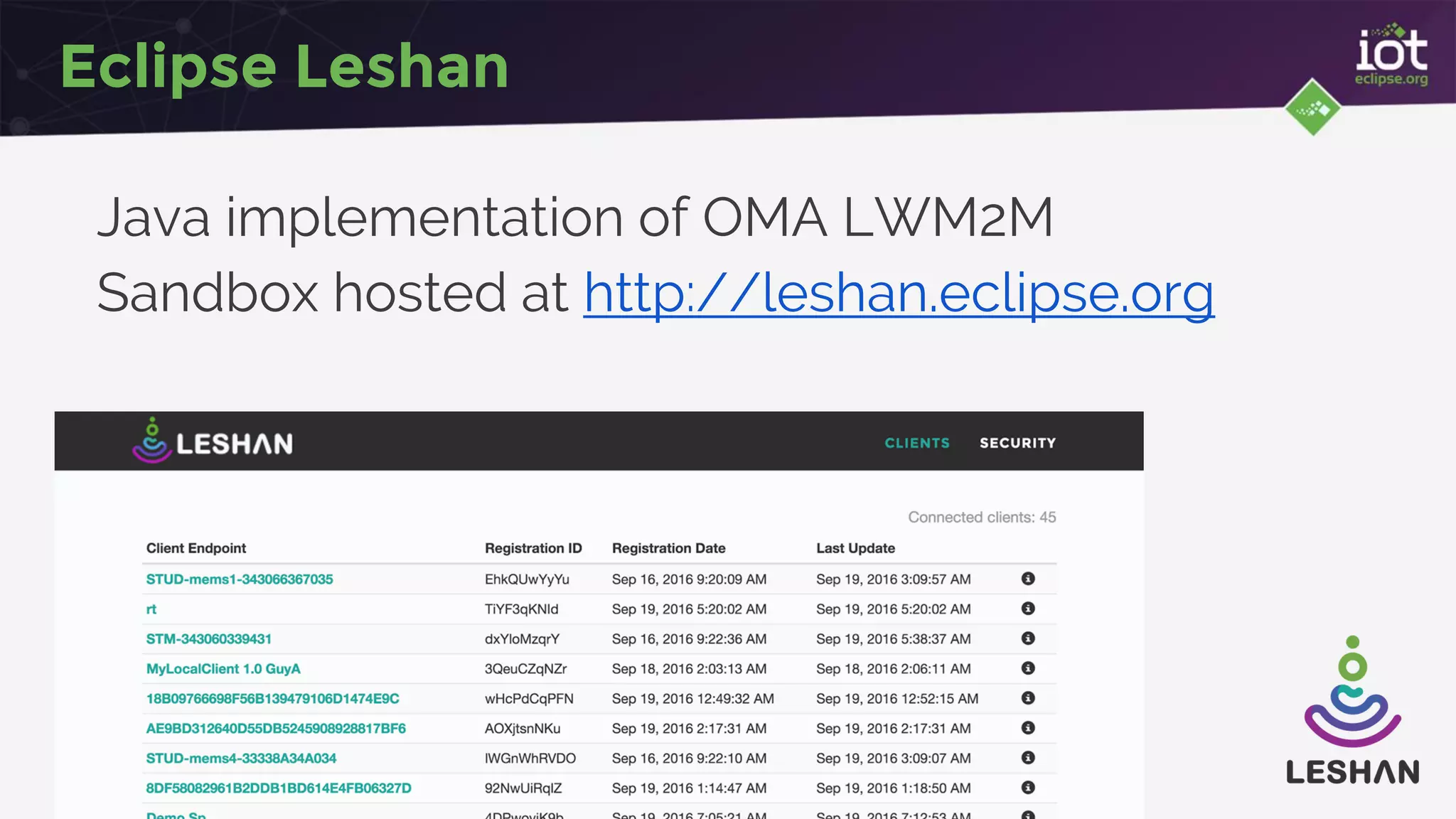 Eclipse Leshan
Java implementation of OMA LWM2M
Sandbox hosted at http://leshan.eclipse.org
 