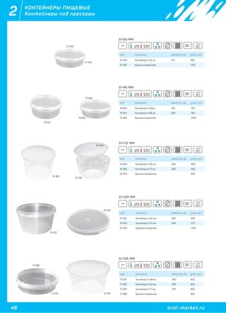 48 trial-market.ru
2 КОНТЕЙНЕРЫ ПИЩЕВЫЕ
Контейнеры под пресервы
15 327
D=93 ММ
D=125 ММ
D=96 ММ
D=112 ММ
D=120 ММ
код описание емкость, мл. упак. шт
21 454 Контейнер h=32 мм 125 560
21 455 Крышка прозрачная - 1120
код описание емкость, мл. упак. шт
19 819 Контейнер h=30мм 150 700
15 327 Контейнер h=56 мм 250 700
15 328 Крышка прозрачная - 1400
код описание емкость, мл. упак. шт
16 318 Контейнер h=55 мм 360 400
16 189 Контейнер h=77 мм 500 400
24 163 Крышка прозрачная - 800
код описание емкость, мл. упак. шт
31 452 Контейнер h=52 мм 350 550
31 453 Контейнер h=70 мм 500 275
31 454 Крышка прозрачная - 1100
код описание емкость, мл. упак. шт
11 679 Контейнер h=38 мм 350 300
11 438 Контейнер h=52 мм 500 300
12 467 Контейнер h=71 мм 700 300
17 098 Крышка прозрачная - 300
PP
PP
PP
PP
PP
-20 120
-20 120
-20 120
-20 120
-20 120
21 454
21 455
15 328
19 819
16 318
16 189
11 679
17 098
12 467
31 452
24 163
31 545
 