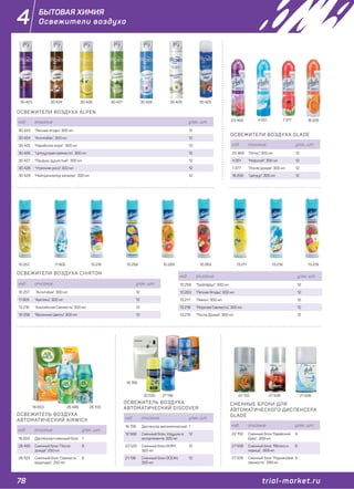 78 trial-market.ru
4
ОСВЕЖИТЕЛИ ВОЗДУХА CHIRTON
ОСВЕЖИТЕЛЬ ВОЗДУХА
АВТОМАТИЧЕСКИЙ AIRWICK
ОСВЕЖИТЕЛЬ ВОЗДУХА
АВТОМАТИЧЕСКИЙ DISCOVER
СМЕННЫЕ БЛОКИ ДЛЯ
АВТОМАТИЧЕСКОГО ДИСПЕНСЕРА
GLADE
код описание упак., шт.
10 257 "Антитабак", 300 мл 12
11 805 "Арктика", 300 мл 12
13 216 "Альпийская Свежесть", 300 мл 12
10 258 "Весенние Цветы", 300 мл 12
ОСВЕЖИТЕЛИ ВОЗДУХА ALPEN
код описание упак., шт.
30 423 "Лесные ягоды", 300 мл 12
30 424 "Антитабак", 300 мл 12
30 425 "Карибское море", 300 мл 12
30 426 "Цитрусовая свежесть", 300 мл 12
30 427 "Ландыш душистый", 300 мл 12
30 428 "Утренняя роса", 300 мл 12
30 429 "Нейтрализатор запахов", 300 мл 12
ОСВЕЖИТЕЛИ ВОЗДУХА GLADE
код описание упак., шт.
23 469 "Лотос", 300 мл 12
4 051 "Морской", 300 мл 12
7 377 "После дождя", 300 мл 12
18 206 "Цитрус", 300 мл 12
код описание упак., шт.
16 653 Диспенсер+сменный блок 1
26 485 Сменный блок "После
дождя", 250 мл
6
26 103 Сменный блок "Свежесть
водопада", 250 мл
6
код описание упак., шт.
16 795 Диспенсер автоматический 1
12 568 Сменный блок, отдушки в
ассортименте, 320 мл
12
22 520 Сменный блок IVORY,
320 мл
12
21 136 Сменный блок OCEAN,
320 мл
12
код описание упак., шт.
22 702 Сменный блок "Гавайский
бриз", 269 мл
6
27 508 Сменный блок "Яблоко и
корица", 269 мл
6
27 506 Сменный блок "Родниковая
свежесть", 269 мл
6
10 257 13 21611 805 10 258 10 26310 259 13 217 13 21913 218
30 423
23 469
30 426
4 051
30 424 30 427 30 428
7 377
30 429 30 425
18 206
код описание упак., шт.
10 259 "Грейпфрут", 300 мл 12
10 263 "Летние Ягоды", 300 мл 12
13 217 "Лимон", 300 мл 12
13 218 "Морская Свежесть", 300 мл 12
13 219 "После Дождя", 300 мл 12
26 485
22 520 21 136
12 568
26 103
22 702 27 508 27 506
16 653
16 795
БЫТОВАЯ ХИМИЯ
Освежители воздуха
 