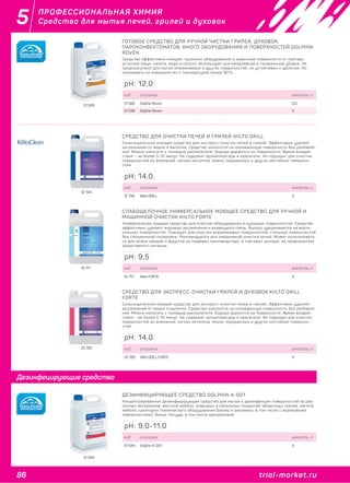 86 trial-market.ru
5
trial-market.ru
ПРОФЕССИОНАЛЬНАЯ ХИМИЯ
Средства для мытья печей, грилей и духовок
31 539
ГОТОВОЕ СРЕДСТВО ДЛЯ РУЧНОЙ ЧИСТКИ ГРИЛЕЙ, ДУХОВОК,
ПАРОКОНВЕКТОМАТОВ, ИНОГО ОБОРУДОВАНИЯ И ПОВЕРХНОСТЕЙ DOLPHIN
ROVEN
Средство эффективно очищает кухонное оборудование и жарочные поверхности от пригара,
остатков пищи, налёта, жира и копоти. Используют для ежедневной и генеральной уборки. Не
предназначено для мытья алюминиевых и других поверхностей, не устойчивых к щелочам. Ис-
пользовать на поверхностях с температурой менее 50°С.
код описание емкость, л
31 585 Dolphin Roven 0,5
31 539 Dolphin Roven 5
pH: 12,0
31 544
ДЕЗИНФИЦИРУЮЩЕЕ СРЕДСТВО DOLPHIN К-001
Концентрированное дезинфицирующее средство для мытья и дезинфекции поверхностей из раз-
личных материалов, жесткой мебели, ковровых и напольных покрытий, обивочных тканей, мягкой
мебели, санитарно-технического оборудования (ванны и раковины, в том числе с акриловыми
поверхностями), белья, посуды, в том числе одноразовой.
код описание емкость, л
31 544 Dolphin К-001 5
pH: 9,0-11,0
12 734
СРЕДСТВО ДЛЯ ОЧИСТКИ ПЕЧЕЙ И ГРИЛЕЙ KIILTO GRILL
Сильнощелочное моющее средство для экспресс-очистки печей и грилей. Эффективно удаляет
загрязнения от жарки и выпечки. Средство наносится на охлажденную поверхность без разбавле-
ния. Можно наносить с помощью распылителя. Хорошо держится на поверхности. Время воздей-
ствия – не более 5-10 минут. Не содержит ароматизаторы и красители. Не подходит для очистки
поверхностей из алюминия, легких металлов, эмали, окрашенных и других нестойких поверхно-
стей.
код описание емкость, л
12 734 Kiilto GRILL 5
pH: 14,0
15 717
СЛАБОЩЕЛОЧНОЕ УНИВЕРСАЛЬНОЕ МОЮЩЕЕ СРЕДСТВО ДЛЯ РУЧНОЙ И
МАШИННОЙ ОЧИСТКИ KIILTO FORTE
Универсальное моющее средство для очистки оборудования и кухонных поверхностей. Средство
эффективно удаляет жировые загрязнения и въевшуюся грязь. Хорошо удерживается на верти-
кальных поверхностях. Подходит для очистки алюминиевых поверхностей, стальных поверхностей
без специальной полировки. Рекомендуется для ежедневной очистки печей. Может использовать-
ся для мойки овощей и фруктов на пищевых производствах, в торговых центрах, на предприятиях
общественого питания.
код описание емкость, л
15 717 Kiilto FORTE 5
pH: 9,5
25 783
СРЕДСТВО ДЛЯ ЭКСПРЕСС-ОЧИСТКИ ГРИЛЕЙ И ДУХОВОК KIILTO GRILL
FORTE
Сильнощелочное моющее средство для экспресс-очистки печей и грилей. Эффективно удаляет
загрязнения от жарки и выпечки. Средство наносится на охлажденную поверхность без разбавле-
ния. Можно наносить с помощью распылителя. Хорошо держится на поверхности. Время воздей-
ствия – не более 5-10 минут. Не содержит ароматизаторы и красители. Не подходит для очистки
поверхностей из алюминия, легких металлов, эмали, окрашенных и других нестойких поверхно-
стей.
код описание емкость, л
25 783 Kiilto GRILL FORTE 5
pH: 14,0
Дезинфецирующие средства
 