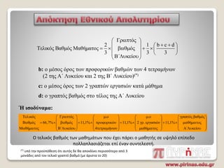 ό
2 1 b c d
Τελικός Βαθμός Μαθήματος ό
3 3 3
΄ ί
  
   
             
b: ο μέσος όρος των προφορικών βαθμών των 4 τετραμήνων
(2 της Α΄ Λυκείου και 2 της Β΄ Λυκείου)(*)
c: ο μέσος όρος των 2 γραπτών εργασιών κατά μάθημα
d: ο γραπτός βαθμός στο τέλος της Α΄ Λυκείου
Ή ισοδύναμα:
ό ό . . γραπτός βαθμός
ό 66,7% ό 11,1% ώ 11,1% 2 γρ. εργασιών 11,1% ή
ή ΄ ί 4 ή ή ΄ ί
              
       
                      
                         
Ο τελικός βαθμός των μαθημάτων που έχει πάρει ο μαθητής σε υψηλό επίπεδο
πολλαπλασιάζεται επί έναν συντελεστή.
(*) υπό την προϋπόθεση ότι αυτός δε θα αποκλίνει περισσότερο από 3
μονάδες από τον τελικό γραπτό βαθμό (με άριστα το 20)
 