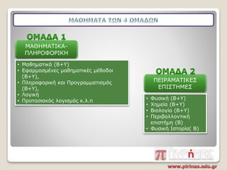 • Φυσική (Β+Y)
• Χημεία (Β+Y)
• Βιολογία (Β+Y)
• Περιβαλλοντική
επιστήμη (Β)
• Φυσική Ιστορία( Β)
ΜΑΘΗΜΑΤΙΚΑ-
ΠΛΗΡΟΦΟΡΙΚΗ
ΠΕΙΡΑΜΑΤΙΚΕΣ
ΕΠΙΣΤΗΜΕΣ
• Μαθηματικά (Β+Υ)
• Εφαρμοσμένες μαθηματικές μέθοδοι
(Β+Υ),
• Πληροφορική και Προγραμματισμός
(Β+Υ),
• Λογική
• Προτασιακός λογισμός κ.λ.π
 