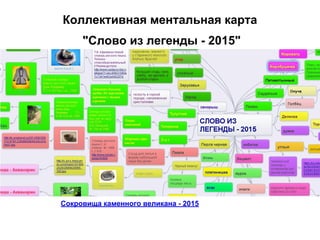 Коллективная ментальная карта
"Слово из легенды - 2015"
Сокровища каменного великана - 2015
 