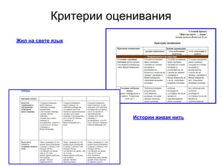 Критерии оценивания
Жил на свете язык
Истории живая нить
 