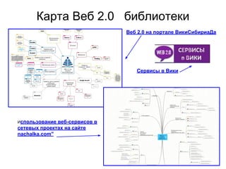 Карта Веб 2.0 библиотеки
Веб 2.0 на портале ВикиСибириаДа
Использование веб-сервисов в
сетевых проектах на сайте
nachalka.com"
Сервисы в Вики
 