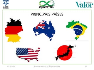 PRINCIPAIS PAÍSES
07/10/2016 APROVEITAMENTO DE ÁGUA DE CHUVA 10
 