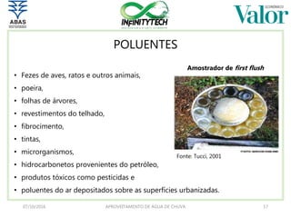 POLUENTES
• Fezes de aves, ratos e outros animais,
• poeira,
• folhas de árvores,
• revestimentos do telhado,
• fibrocimento,
• tintas,
• microrganismos,
• hidrocarbonetos provenientes do petróleo,
• produtos tóxicos como pesticidas e
• poluentes do ar depositados sobre as superfícies urbanizadas.
07/10/2016 APROVEITAMENTO DE ÁGUA DE CHUVA 17
Fonte: Tucci, 2001
Amostrador de first flush
 
