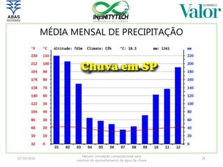 MÉDIA MENSAL DE PRECIPITAÇÃO
07/10/2016
Netuno: simulação computacional para
sistemas de aproveitamento de água de chuva
26
 