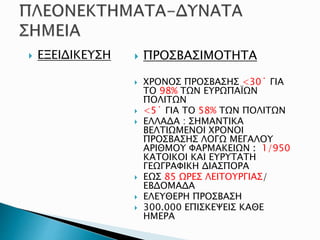  ΠΡΟΣΒΑΣΙΜΟΤΗΤΑ
 ΧΡΟΝΟΣ ΠΡΟΣΒΑΣΗΣ <30΄ ΓΙΑ
ΤΟ 98% ΤΩΝ ΕΥΡΩΠΑΪΩΝ
ΠΟΛΙΤΩΝ
 <5΄ ΓΙΑ ΤΟ 58% ΤΩΝ ΠΟΛΙΤΩΝ
 ΕΛΛΑΔΑ : ΣΗΜΑΝΤΙΚΑ
ΒΕΛΤΙΩΜΕΝΟΙ ΧΡΟΝΟΙ
ΠΡΟΣΒΑΣΗΣ ΛΟΓΩ ΜΕΓΑΛΟΥ
ΑΡΙΘΜΟΥ ΦΑΡΜΑΚΕΙΩΝ : 1/950
ΚΑΤΟΙΚΟΙ ΚΑΙ ΕΥΡΥΤΑΤΗ
ΓΕΩΓΡΑΦΙΚΗ ΔΙΑΣΠΟΡΑ
 ΕΩΣ 85 ΩΡΕΣ ΛΕΙΤΟΥΡΓΙΑΣ/
ΕΒΔΟΜΑΔΑ
 ΕΛΕΥΘΕΡΗ ΠΡΟΣΒΑΣΗ
 300.000 ΕΠΙΣΚΕΨΕΙΣ ΚΑΘΕ
ΗΜΕΡΑ
 ΕΞΕΙΔΙΚΕΥΣΗ
 