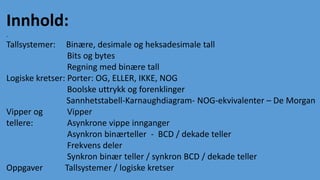 Innhold:
.
Tallsystemer: Binære, desimale og heksadesimale tall
Bits og bytes
Regning med binære tall
Logiske kretser: Porter: OG, ELLER, IKKE, NOG
Boolske uttrykk og forenklinger
Sannhetstabell-Karnaughdiagram- NOG-ekvivalenter – De Morgan
Vipper og Vipper
tellere: Asynkrone vippe innganger
Asynkron binærteller - BCD / dekade teller
Frekvens deler
Synkron binær teller / synkron BCD / dekade teller
Oppgaver Tallsystemer / logiske kretser
 