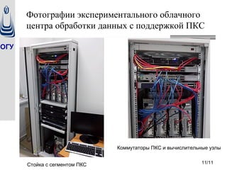 ОГУ
Фотографии экспериментального облачного
центра обработки данных с поддержкой ПКС
Стойка с сегментом ПКС
Коммутаторы ПКС и вычислительные узлы
11/11
 