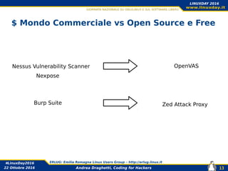 Andrea Draghetti, Coding for Hackers
#LinuxDay2016 ERLUG: Emilia Romagna Linux Users Group – http://erlug.linux.it
13
LINUXDAY 2016
22 Ottobre 2016
$ Mondo Commerciale vs Open Source e Free
Nessus Vulnerability Scanner
Burp Suite
OpenVAS
Zed Attack Proxy
Nexpose
 