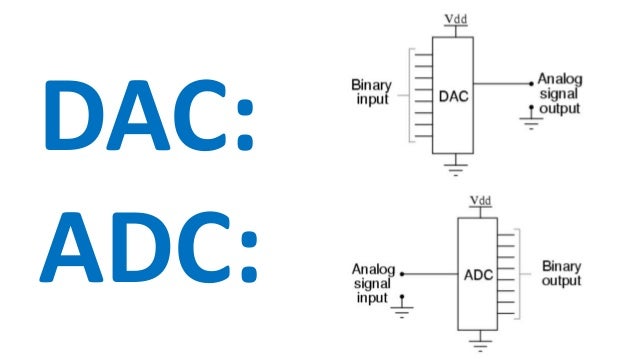 2016.10.26 digitalteknikk - adc og dac - studieveiledning for ons…